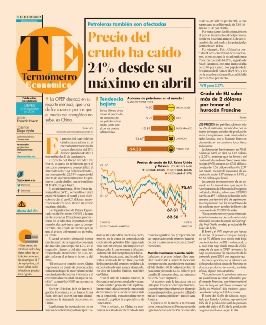 Termómetro Económico12/09/2024